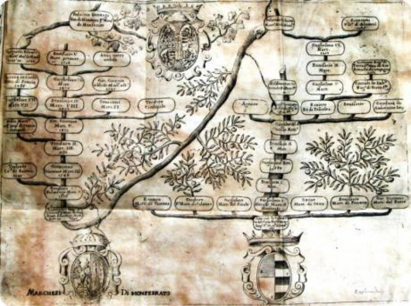 Si firma il protocollo di intesa (gemellaggio) tra Casale e Mantova unite da secoli di storia